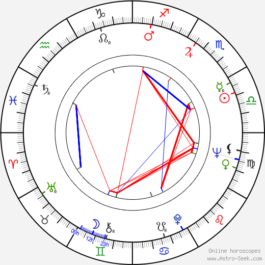 Willie O'Ree birth chart, Willie O'Ree astro natal horoscope, astrology