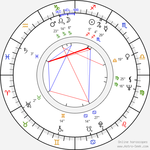 James L. Broadhead birth chart, biography, wikipedia 2024, 2025
