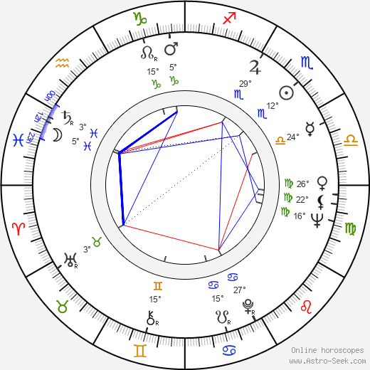 Lindsay Shonteff birth chart, biography, wikipedia 2024, 2025