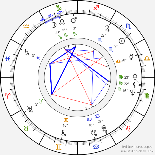 Walter V. Shipley birth chart, biography, wikipedia 2024, 2025