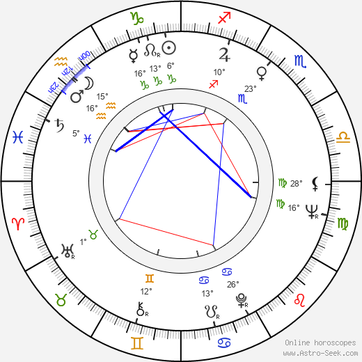 Bruce Yarnell birth chart, biography, wikipedia 2024, 2025