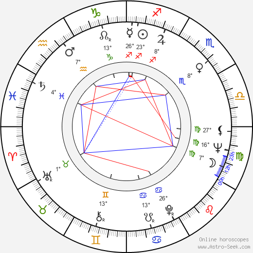 Ismo Kallio birth chart, biography, wikipedia 2024, 2025