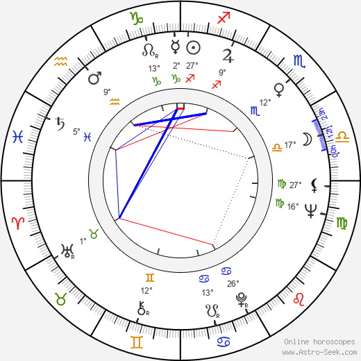 Syd Field birth chart, biography, wikipedia 2024, 2025