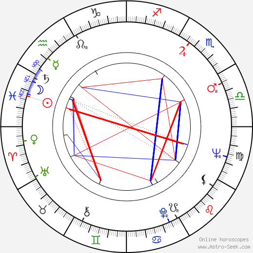 Carlo Casini birth chart, Carlo Casini astro natal horoscope, astrology