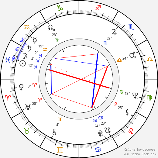 Odile Poisson birth chart, biography, wikipedia 2024, 2025