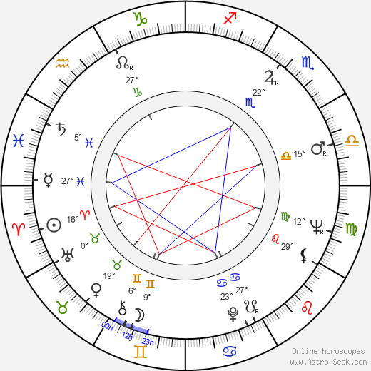 Bobby Bare birth chart, biography, wikipedia 2024, 2025