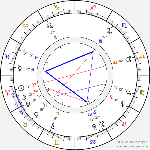 Trevor Griffiths birth chart, biography, wikipedia 2024, 2025