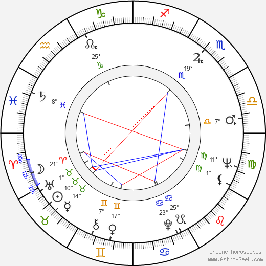 Lee Harris birth chart, biography, wikipedia 2023, 2024