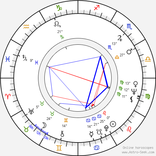 Eddy Donno birth chart, biography, wikipedia 2023, 2024