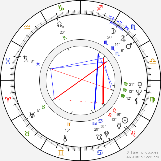 Donald P. Bellisario birth chart, biography, wikipedia 2023, 2024