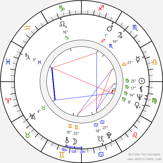 Claudine Berg birth chart, biography, wikipedia 2023, 2024