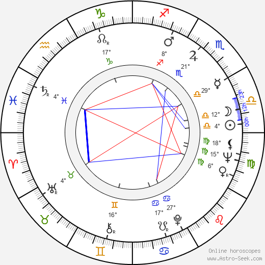Heather Sears birth chart, biography, wikipedia 2024, 2025