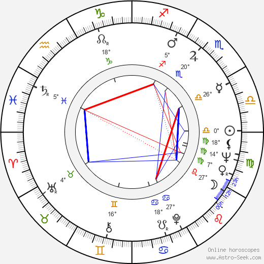 Sean McCann birth chart, biography, wikipedia 2024, 2025