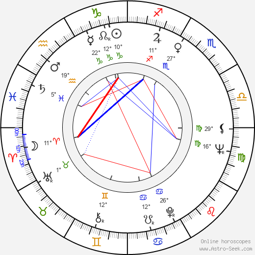 James Sinegal birth chart, biography, wikipedia 2023, 2024