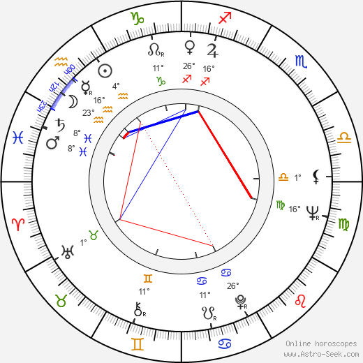 William Bogert birth chart, biography, wikipedia 2024, 2025