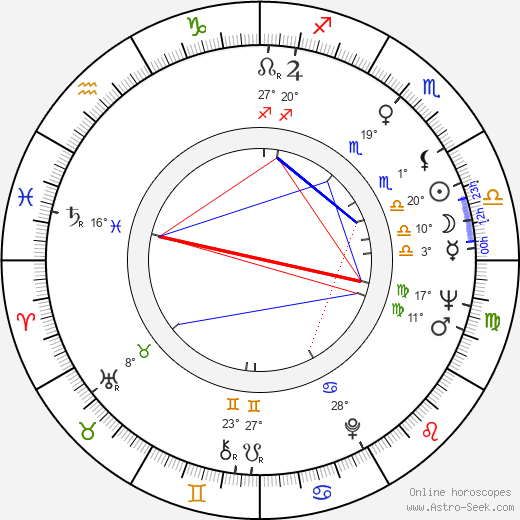 Carrie Nye birth chart, biography, wikipedia 2023, 2024