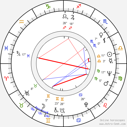 Donald W. Weber birth chart, biography, wikipedia 2024, 2025