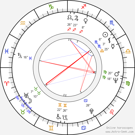 Luciano Tovoli birth chart, biography, wikipedia 2023, 2024