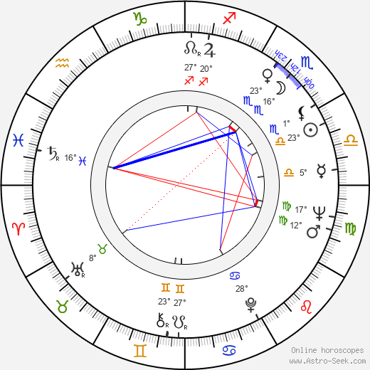 Nadia Barentin birth chart, biography, wikipedia 2024, 2025