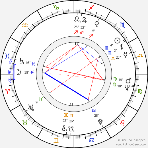 Neil Sheehan birth chart, biography, wikipedia 2024, 2025