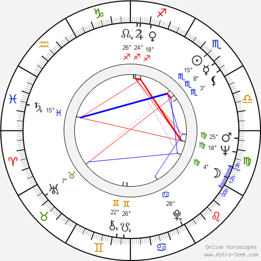 Alvin Attles birth chart, biography, wikipedia 2024, 2025