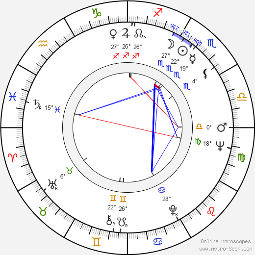 Ira Stepanian birth chart, biography, wikipedia 2023, 2024