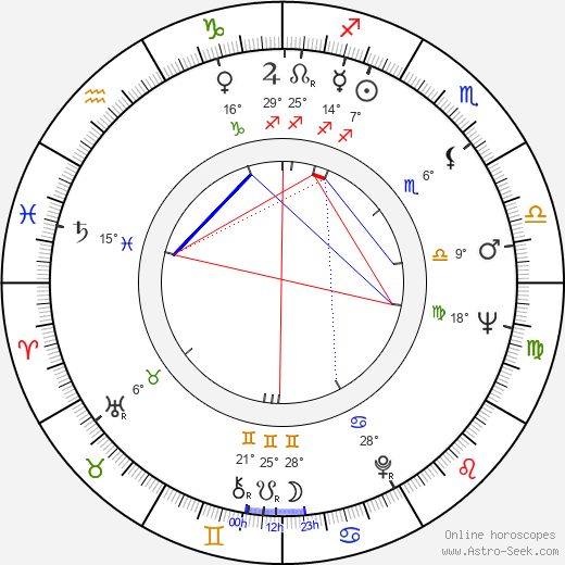 Tsai Chin birth chart, biography, wikipedia 2024, 2025