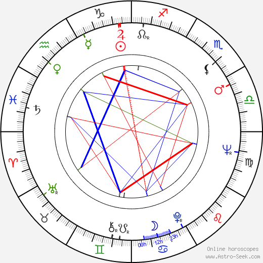 Lawrence Schiller birth chart, Lawrence Schiller astro natal horoscope, astrology