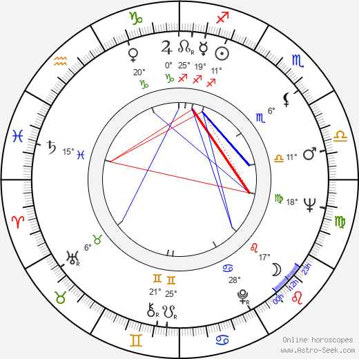 Murray K. McComas birth chart, biography, wikipedia 2024, 2025