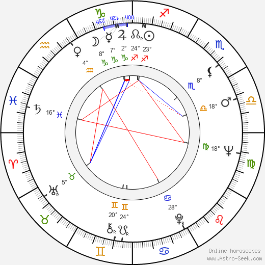 Nader F. Darehshori birth chart, biography, wikipedia 2024, 2025