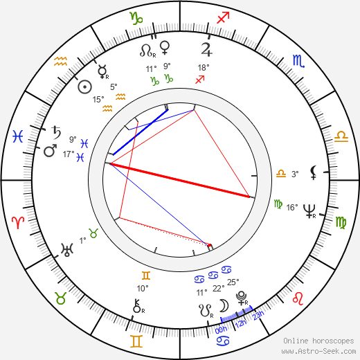 Claude Giraud birth chart, biography, wikipedia 2023, 2024