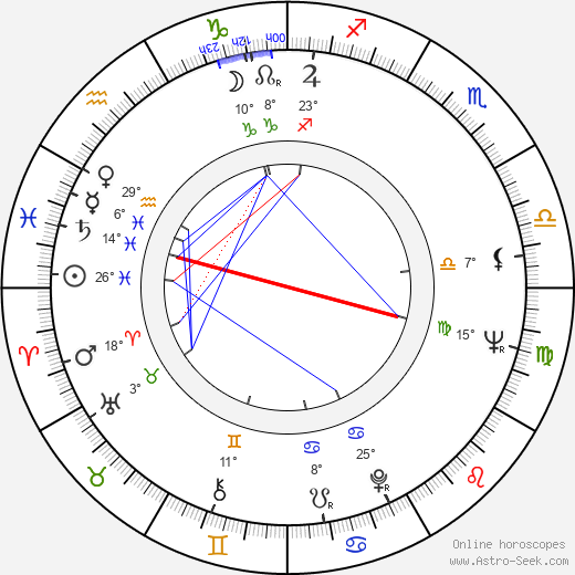 Jürgen Hentsch birth chart, biography, wikipedia 2024, 2025