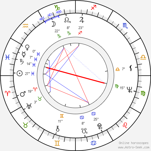 Rauno Peltonen birth chart, biography, wikipedia 2024, 2025