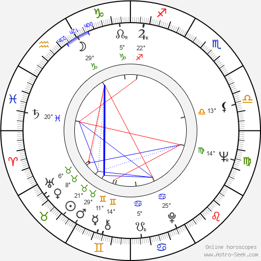 Jukka Sipilä birth chart, biography, wikipedia 2024, 2025