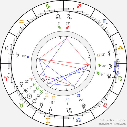 Quinn K. Redeker birth chart, biography, wikipedia 2024, 2025