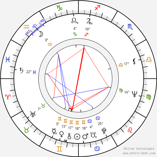 Francis Lemaire birth chart, biography, wikipedia 2023, 2024
