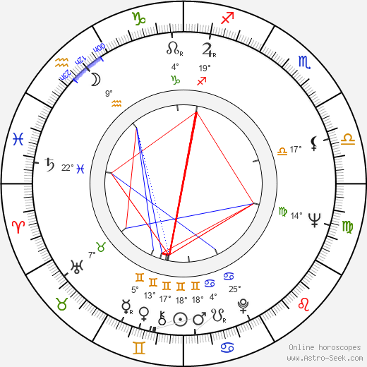 Francis Lemaire birth chart, biography, wikipedia 2024, 2025