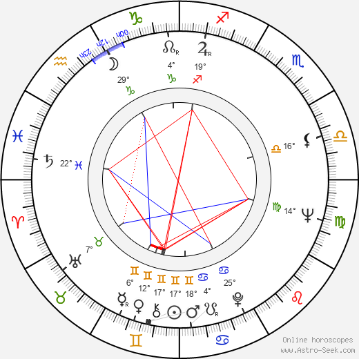 James Darren birth chart, biography, wikipedia 2024, 2025
