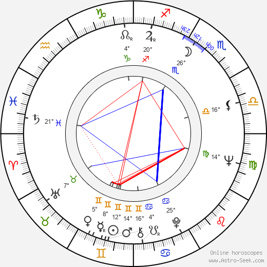 Larry McMurtry birth chart, biography, wikipedia 2024, 2025