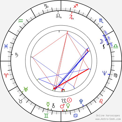 T. Y. Drake birth chart, T. Y. Drake astro natal horoscope, astrology