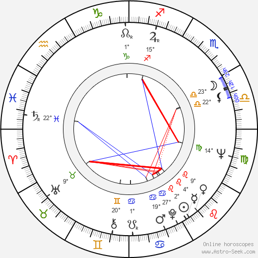 August Schellenberg birth chart, biography, wikipedia 2024, 2025