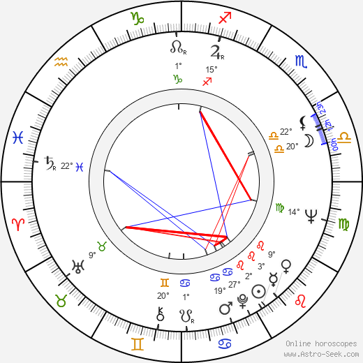 Glenn Murcutt birth chart, biography, wikipedia 2023, 2024