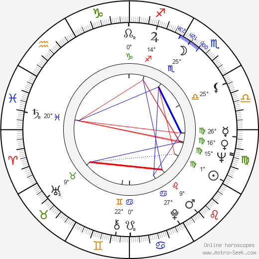 Daniel E. Evans birth chart, biography, wikipedia 2024, 2025