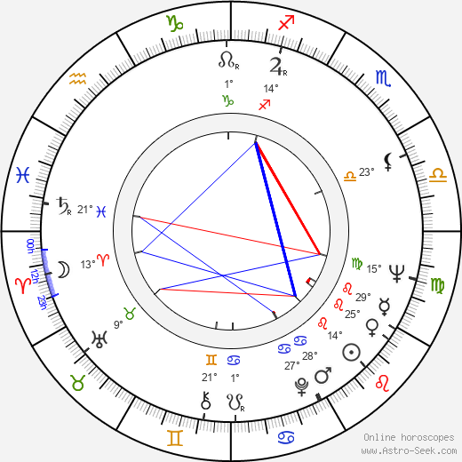 Joy Cowley birth chart, biography, wikipedia 2023, 2024