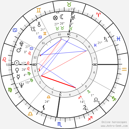 Margot A. Mason birth chart, biography, wikipedia 2023, 2024