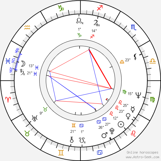 Marisa Traversi birth chart, biography, wikipedia 2023, 2024