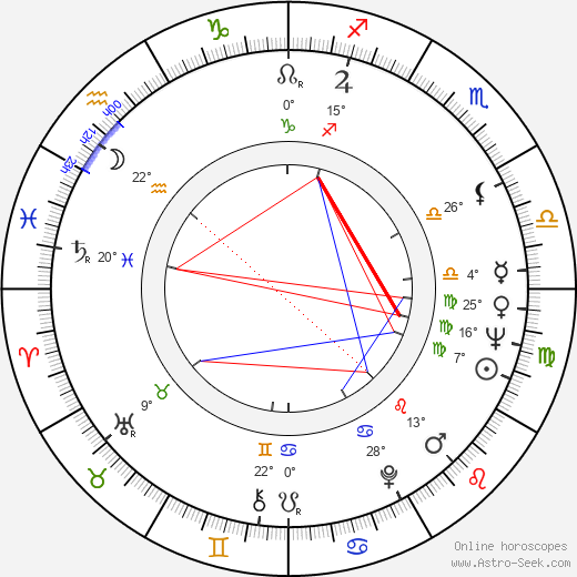 Matti Klinge birth chart, biography, wikipedia 2023, 2024