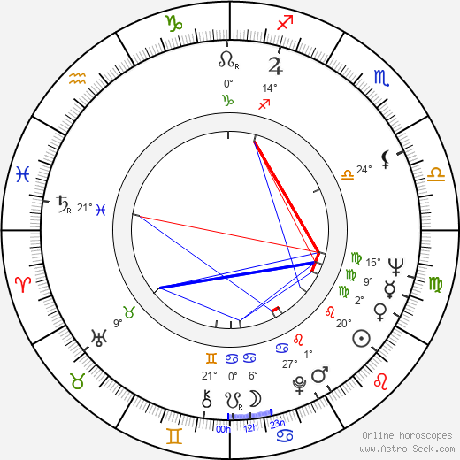 Thomas Schamoni birth chart, biography, wikipedia 2024, 2025