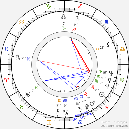 Vieno Saaristo birth chart, biography, wikipedia 2024, 2025