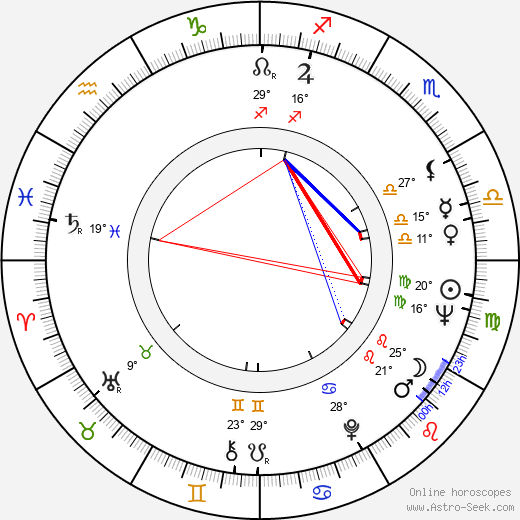 Joe E. Tata birth chart, biography, wikipedia 2024, 2025